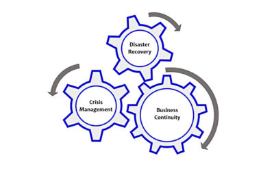 Business Continuity Plan for HEDNO following the Covid-19 outbreak in Greece